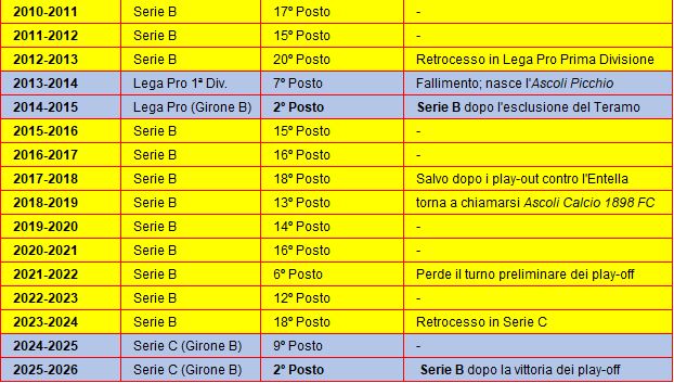 sto (02).JPG